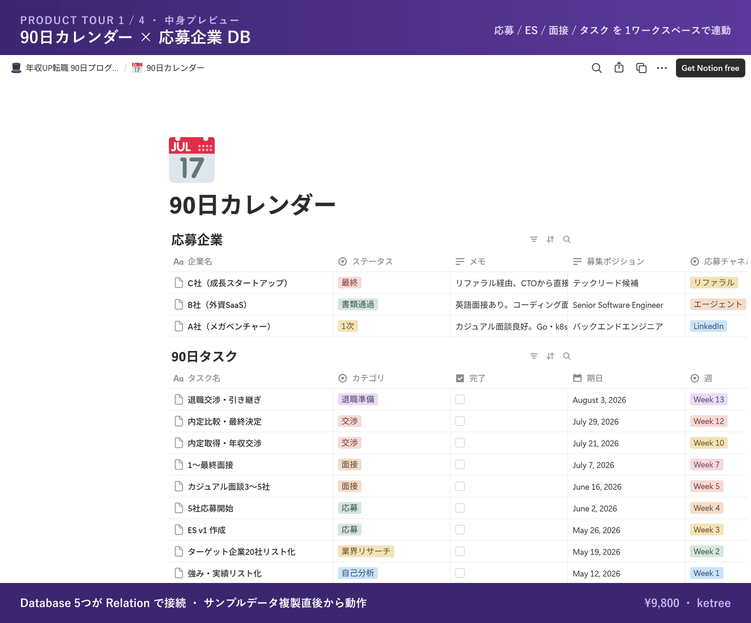 90日カレンダーと応募企業データベースの実画面